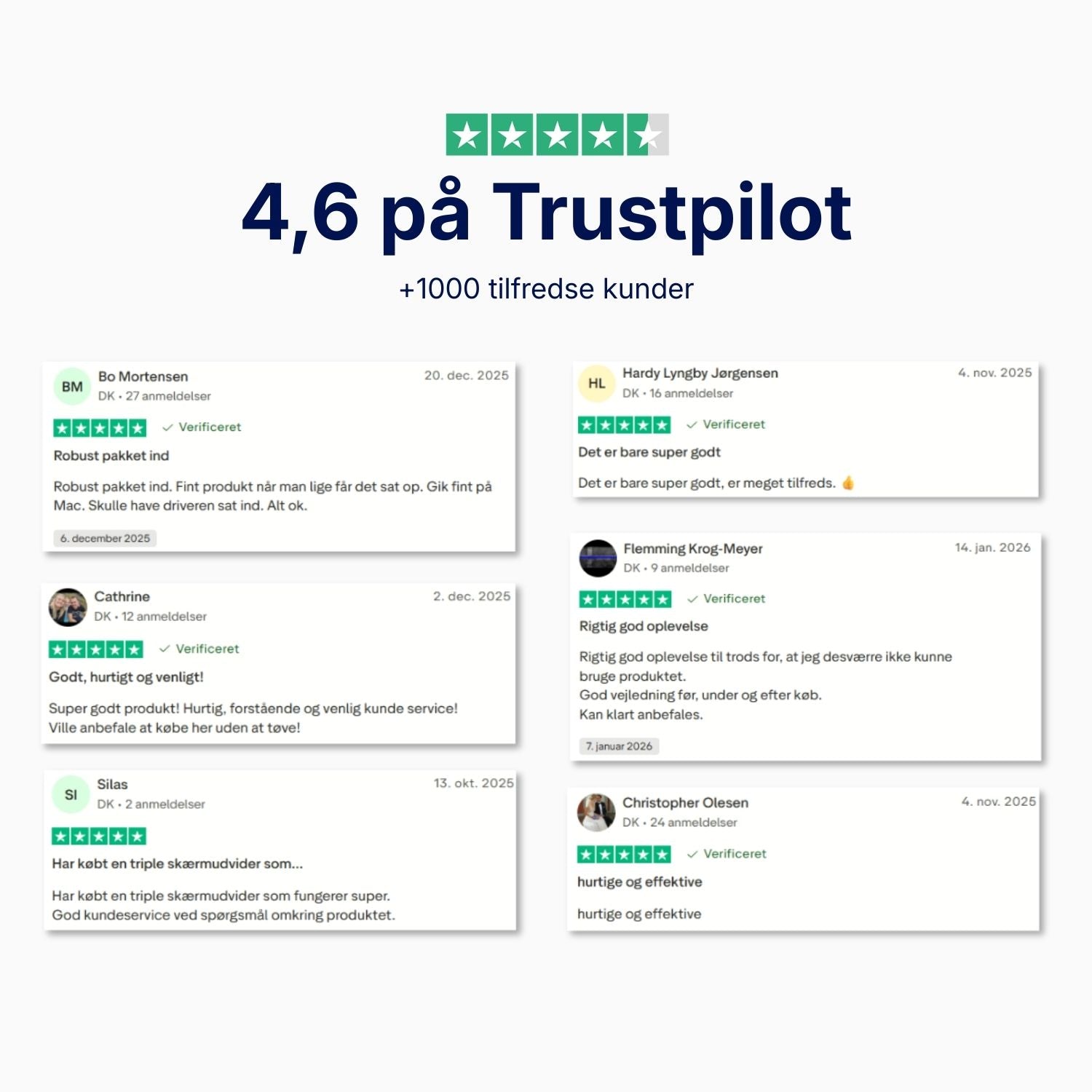 Alu Pro Bærbar Duo Skærmudvider