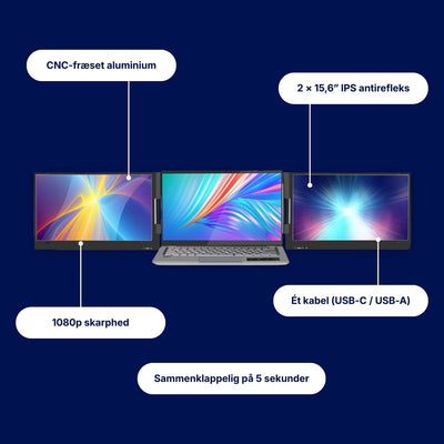 Alu Pro Bærbar Duo Skærmudvider
