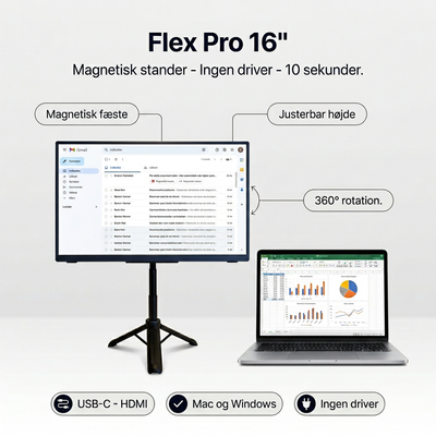Bærbar Skærm Flex Pro – 16"